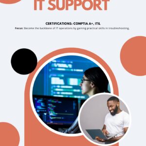 IT Support