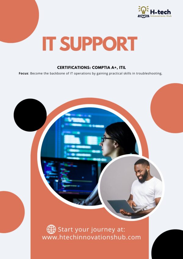 IT Support